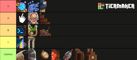 Building Tier List (Considering All Uses for a Building, like CPS .